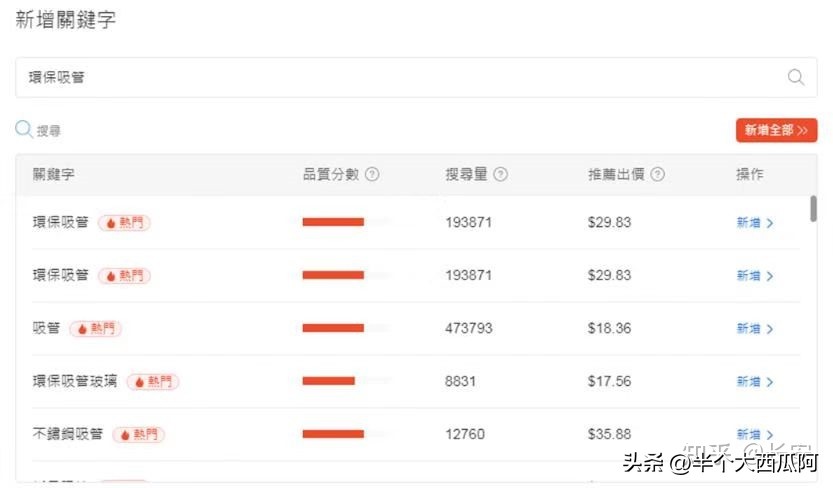 虾皮shopee月入过万关键词选品思路,虾皮shopee跨境电商选品技巧
