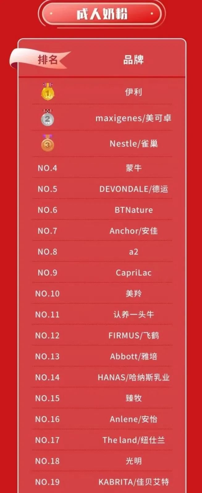 飞鹤股价为何会跌,飞鹤股价最新消息