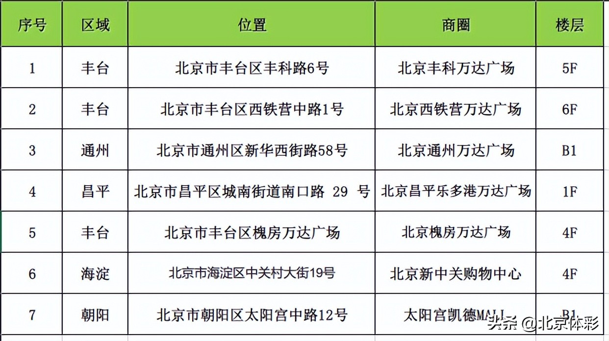 北京体彩体验店,北京体彩门店