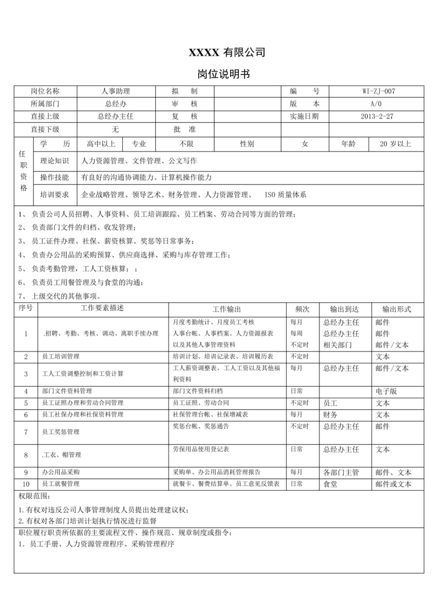 工作流程和岗位说明书,岗位工作内容说明及具体工作细节