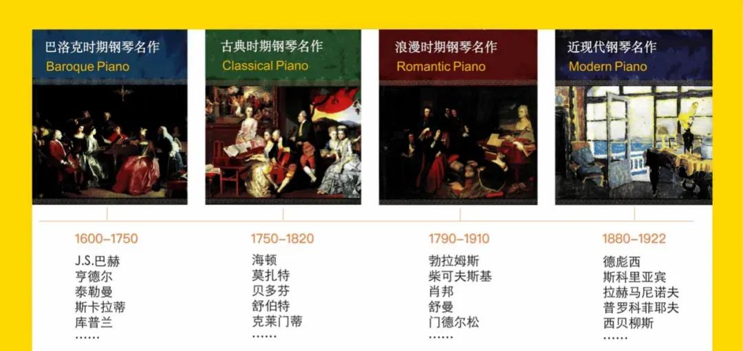 巴洛克时期曲目萨拉班德,帕赫贝尔的钢琴曲