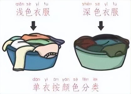 小学寒假劳动清单展示美篇,寒假劳动清单小学