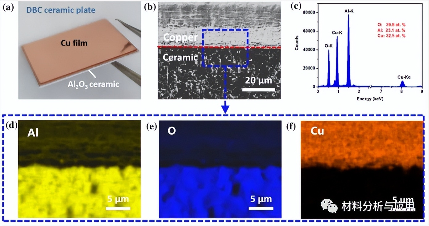 南航：面对面法制备大面积石墨烯薄膜