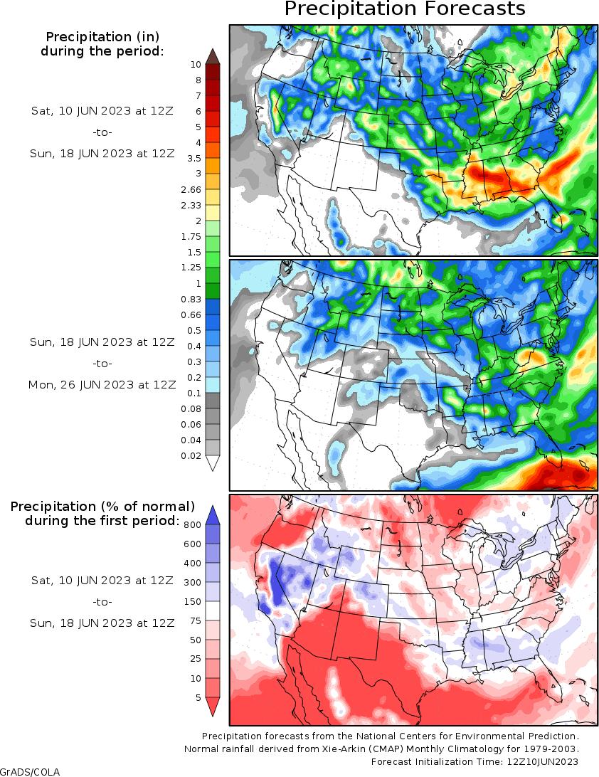 农产品期货经济周期分析,厄尔尼诺现象对农产品期货的影响