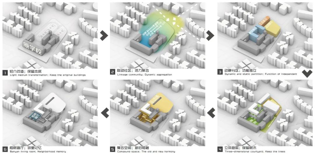 龙岗区怡翠实验学校设计招标,怡翠实验学校在哪招标