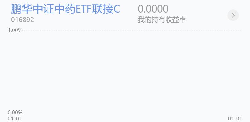 百万操作分享，上攻乏力，先稳一手，今天动作比较大