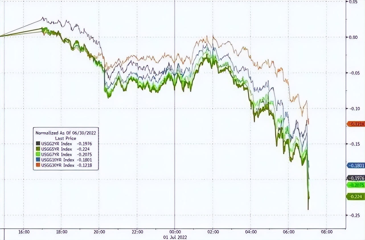 美国会向越南发动经济危机吗,美国经济战越南