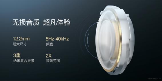 iqootws1传奇版听声辨位,无损无线耳机iqootws1发布