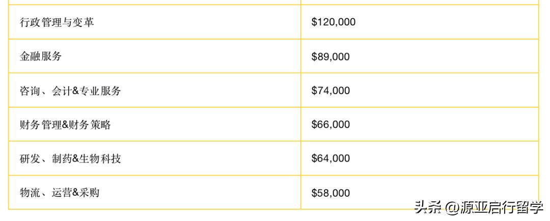 瑞士工资和中国工资对比,瑞士人均工资欧元