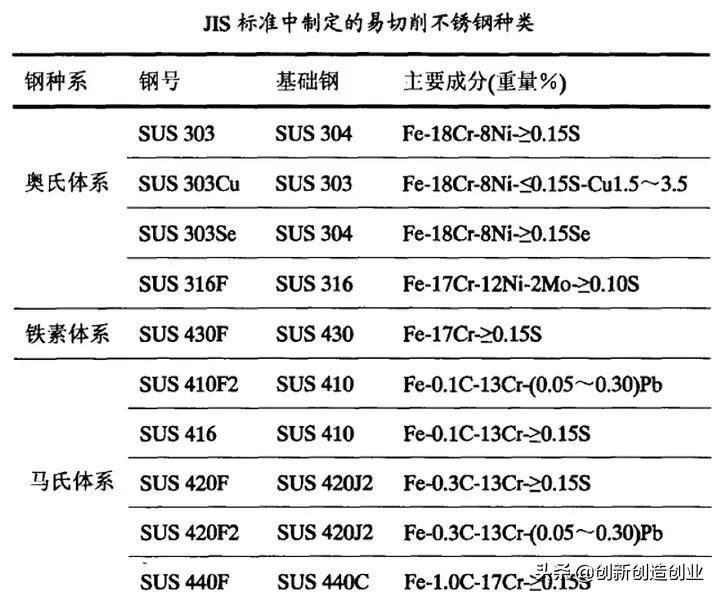 有什么东西低价利润高,什么东西很廉价