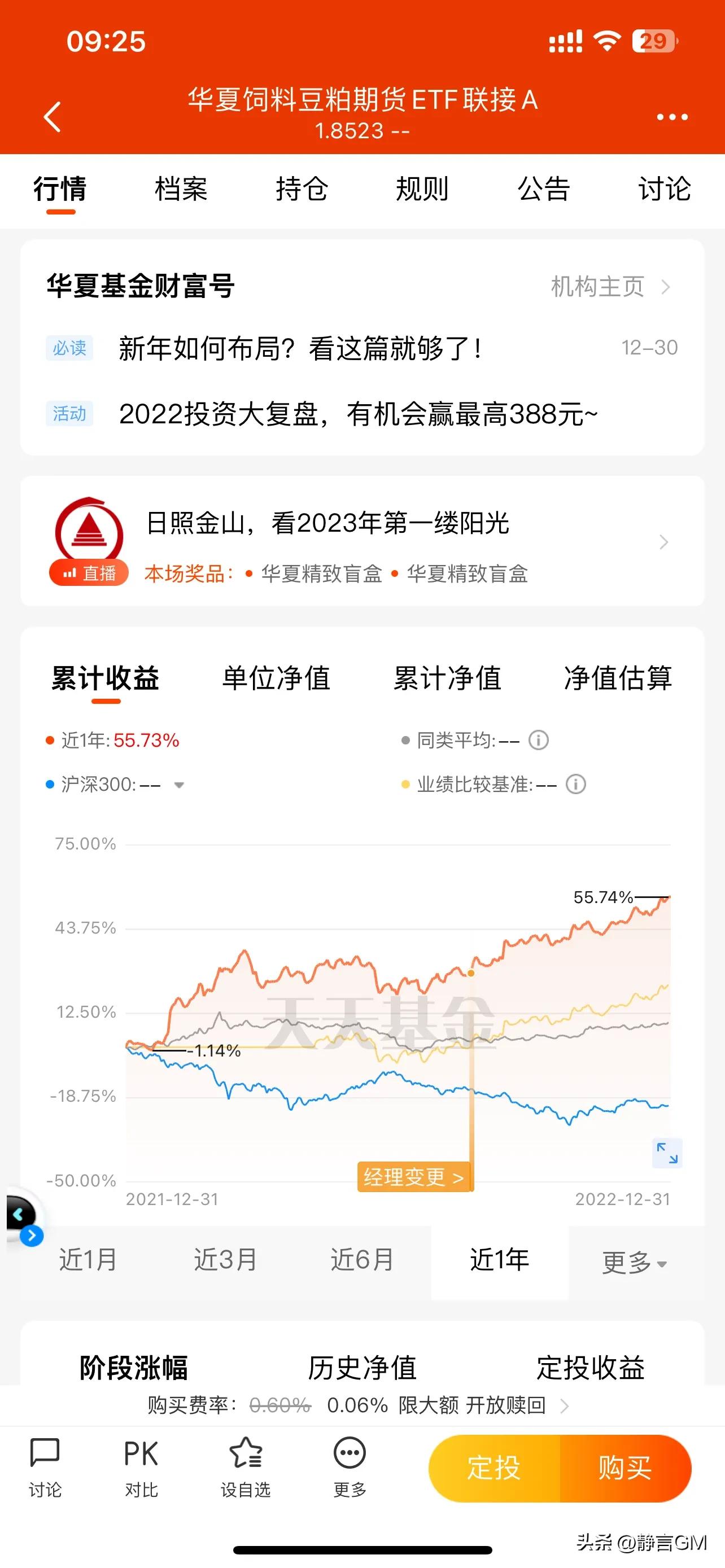 2022年黄金基金排名前十,2022年新能源基金排名前十