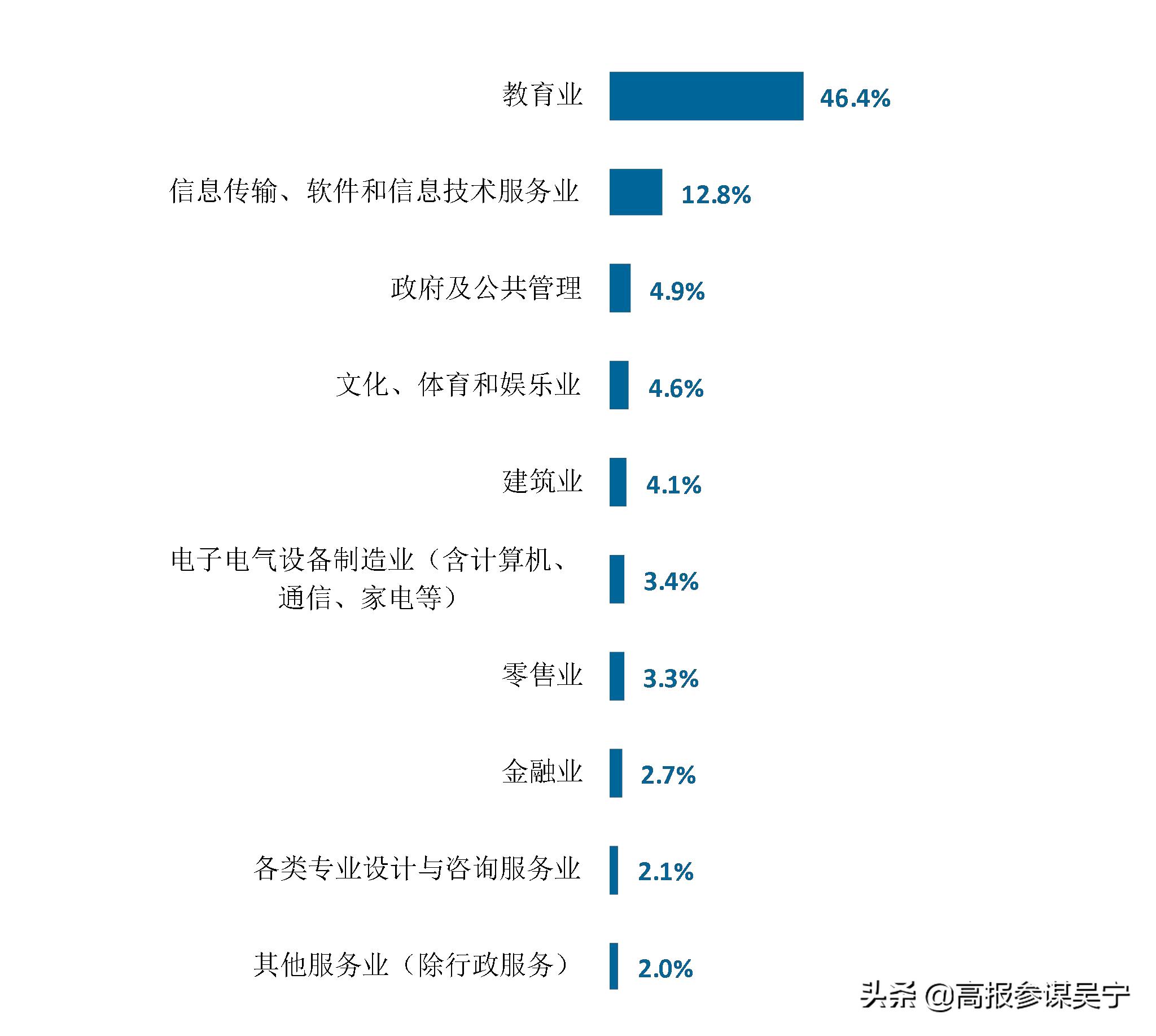 安阳师范学院2024毕业生,安阳师范学院就业率怎么样