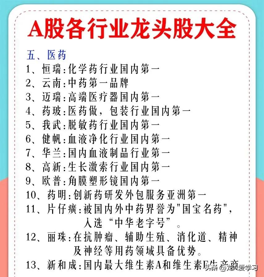 最有价值投资的蓝筹股,a股最具价值投资的行业龙头股
