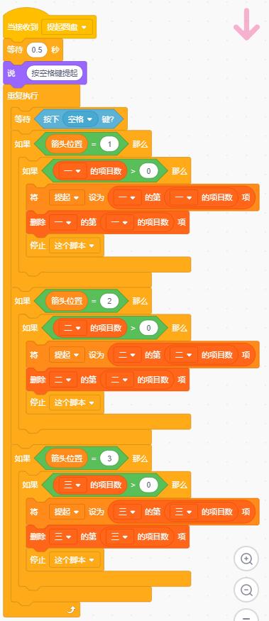 scratch游戏创作灵感,用scratch做亚瑟生存游戏