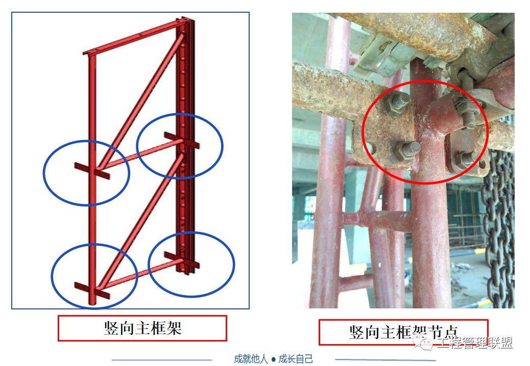 爬架现场管理有前途吗,爬架提升注意事项