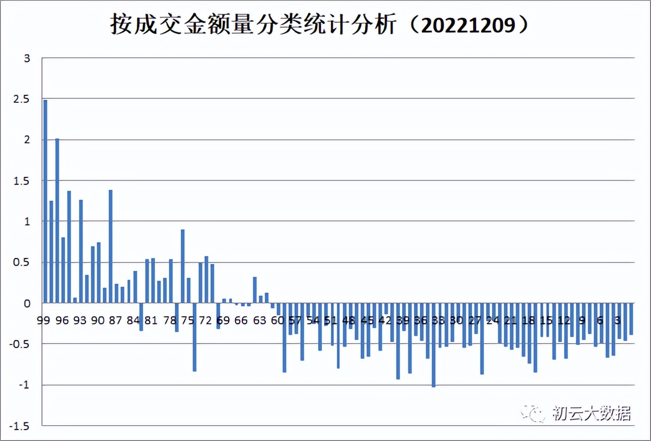 最后一次发csgo,最后一次发抖音