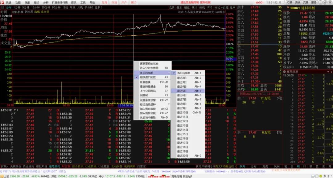 超级盘口快捷键是什么,具备超级盘口的股票软件