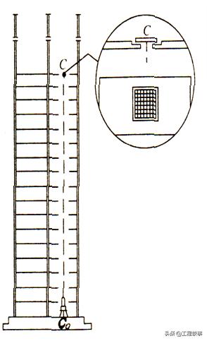 施工测量记录和测量复核记录,建筑施工测量技术重点