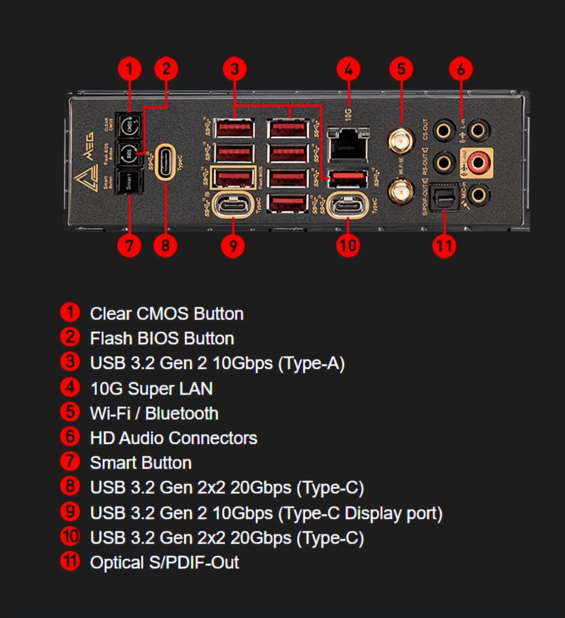 锐龙amd7800x3d核显评测,amd锐龙3500u评测