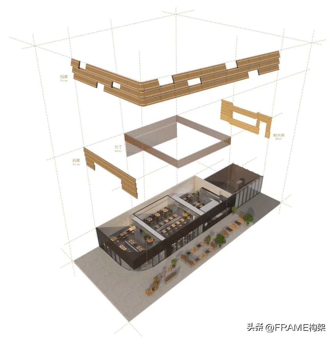 新一代简悦厨，永创设计打造“都市之中的天然稻场”