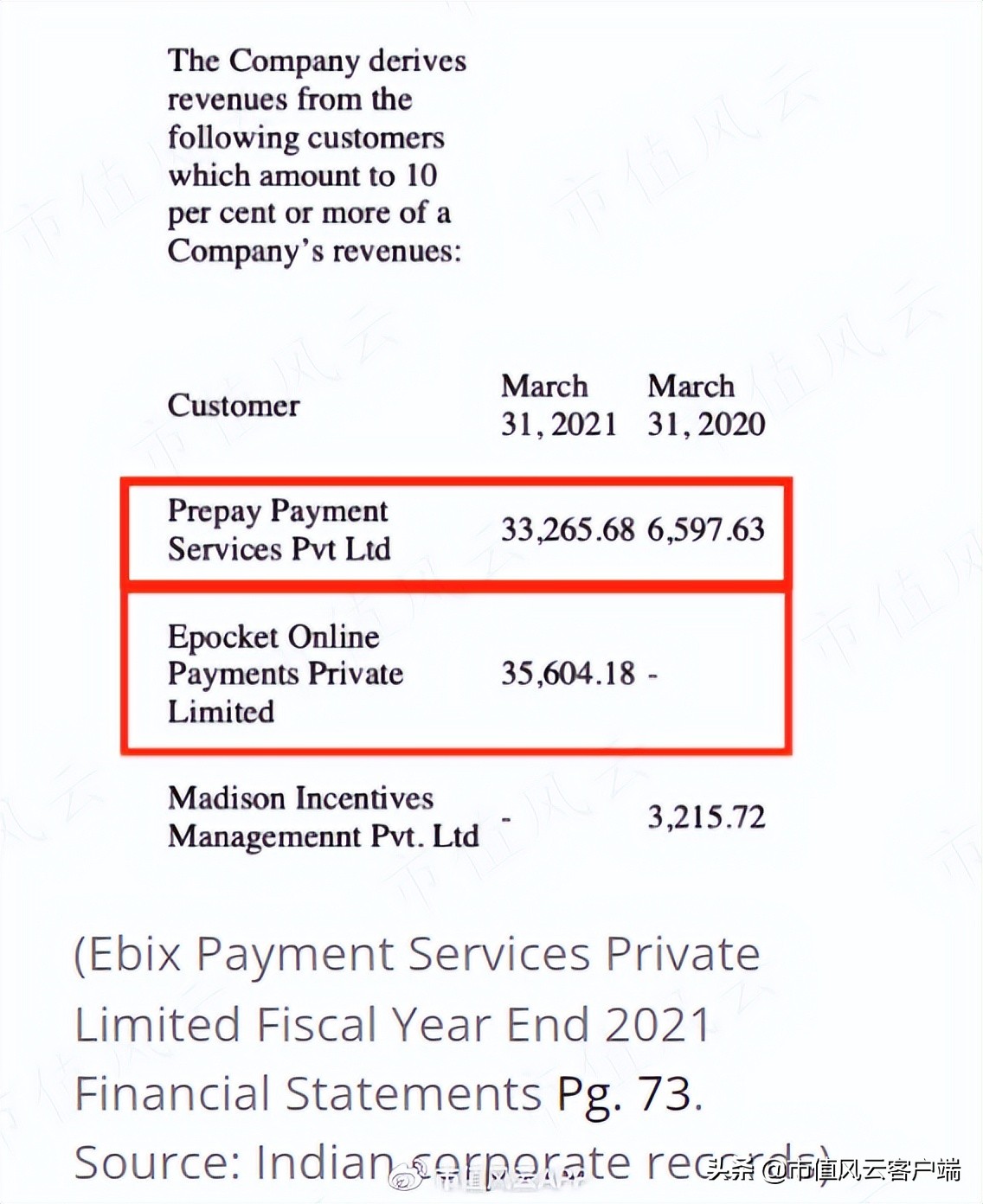 印度疯狂收割外资企业的真相,被印度割韭菜的美国公司
