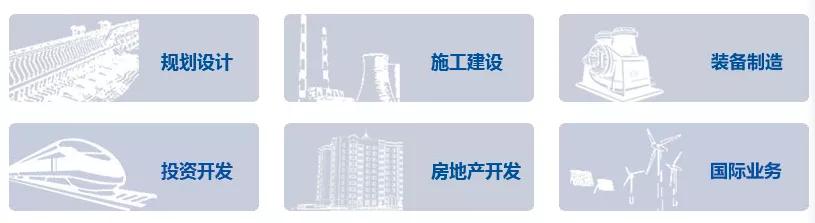 中国能源建设和中国电建哪个厉害,中国能源建设和中国电建