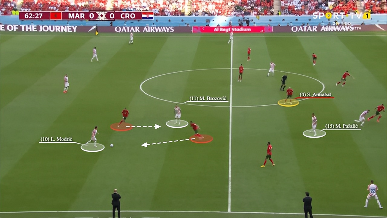 葡萄牙vs加纳莱奥,葡萄牙对战摩洛哥奥塔维奥