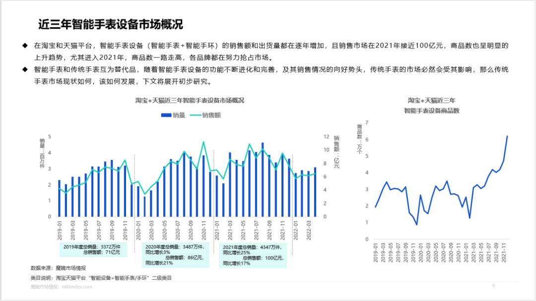 卡西欧g-shock王一博代言,卡西欧品牌形象代言人王一博