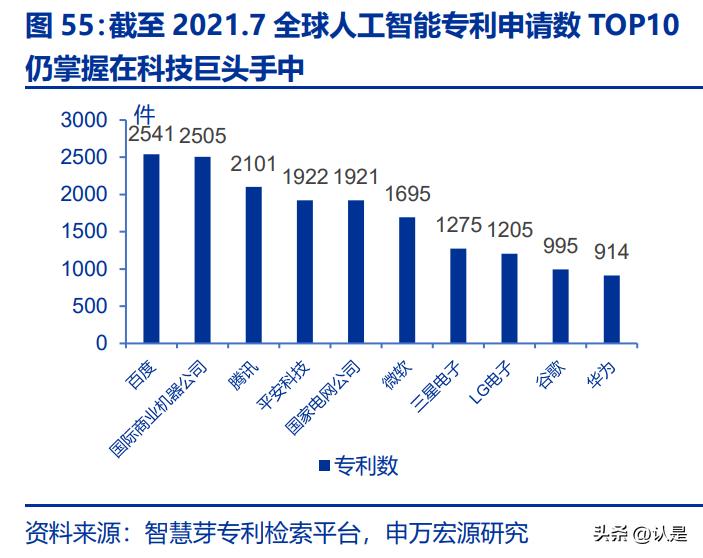 智能家居产业链分析,点亮智能家居产业质量提升新路径