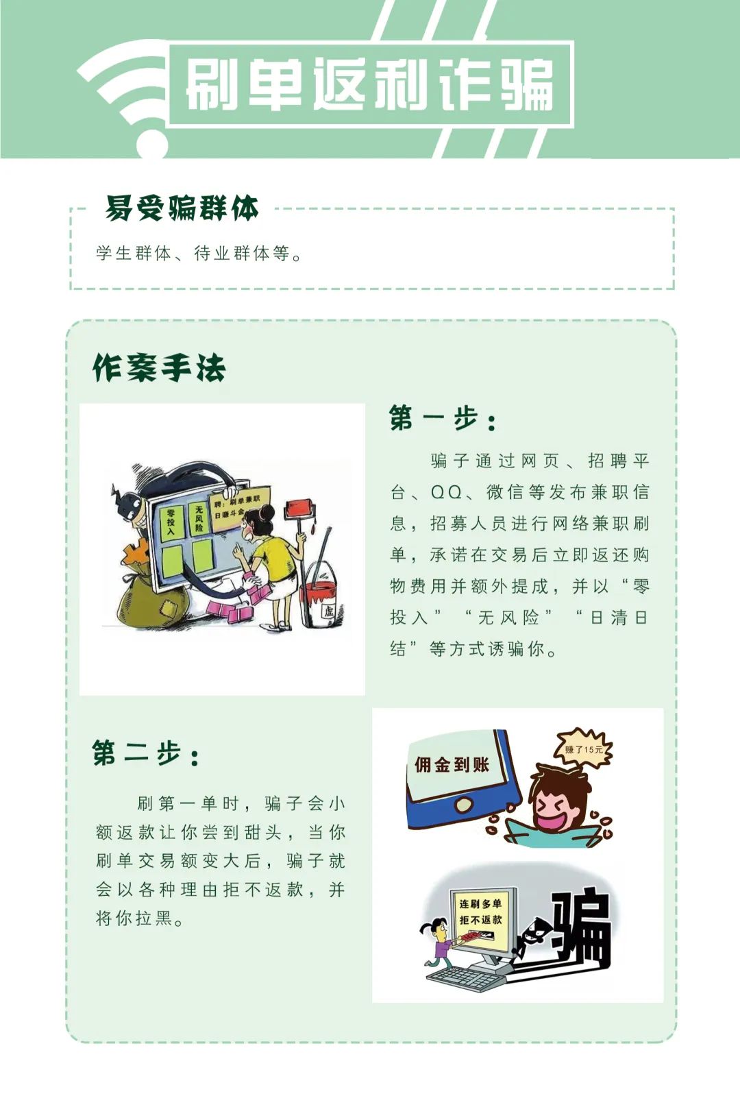 电诈风险分析 (天津电诈风险排行一周榜单)