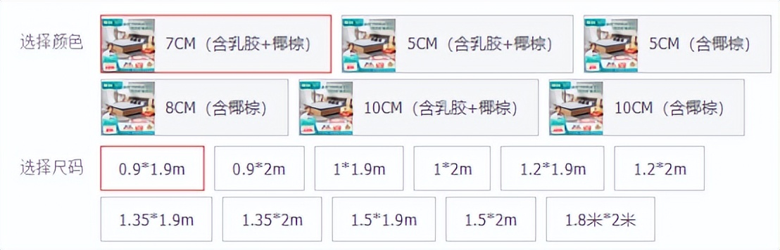 学生住宿舍买什么床垫更合适,大学生宿舍床垫怎么选