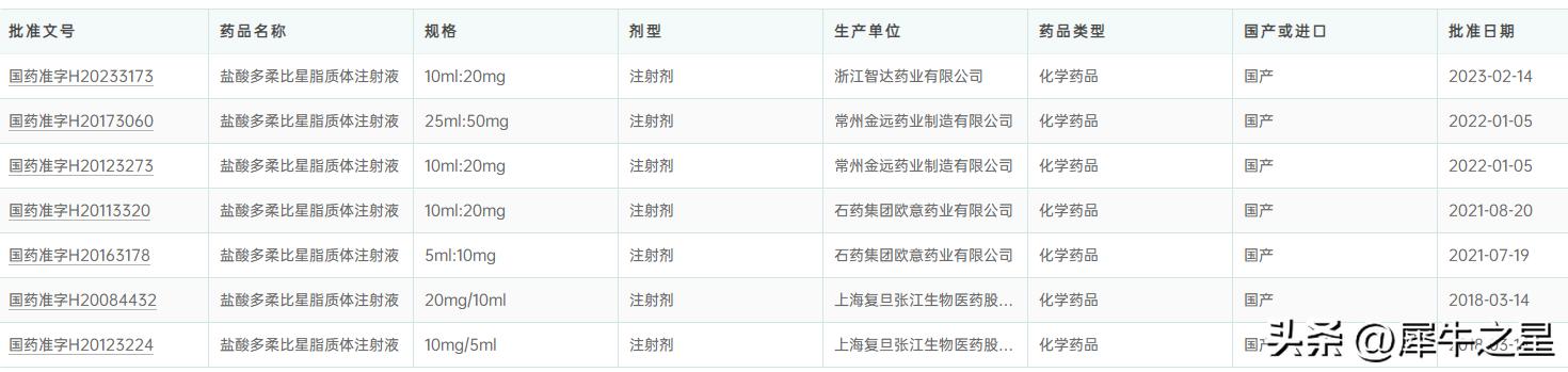 新三板精选层医药股,新三板有什么知名企业