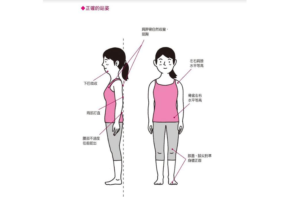 热巴翘臀训练动作,热巴秀长腿