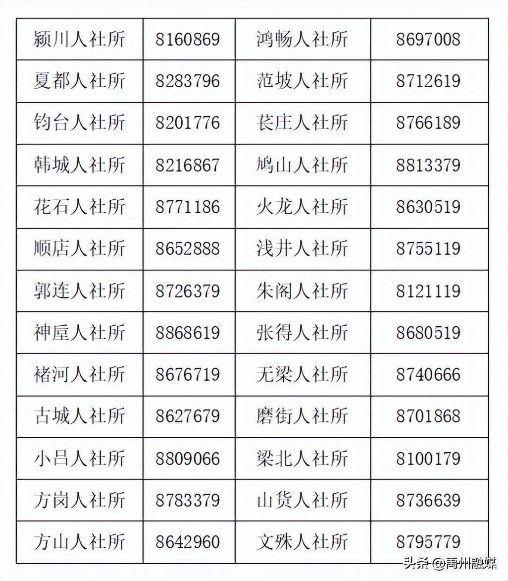 人人有技能培训班,创业技能培训