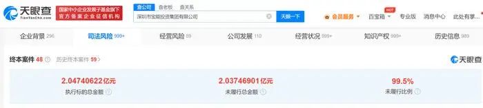 鑳￠敗杩涜禐灏忕背姹借溅,鑳￠敗杩涜瘎灏忕背