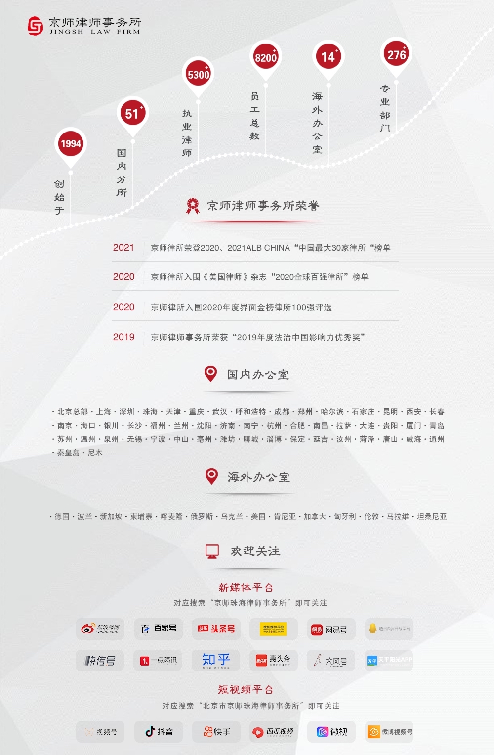 跨境电商平台的知识产权侵权新闻,有关跨境知识产权侵权的法律法规
