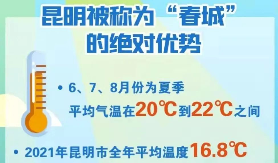 云南贵州哪个地方更适合夏季旅游,为什么避暑要去贵州旅游