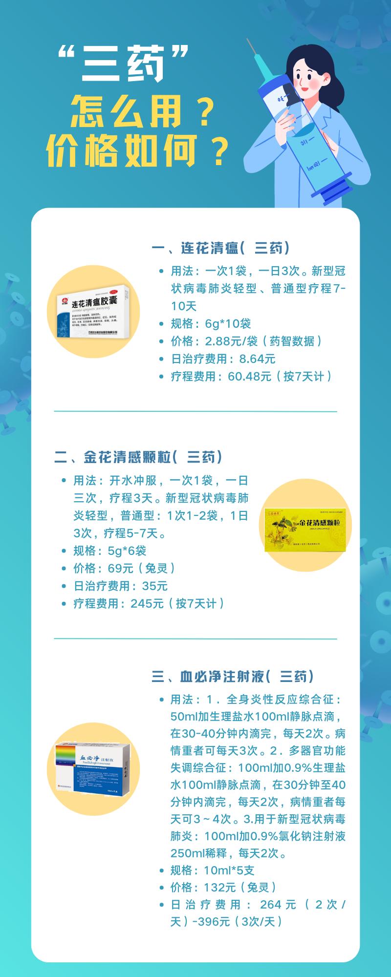 专家解读连花清瘟要对症用药,抗疫中药三味配方