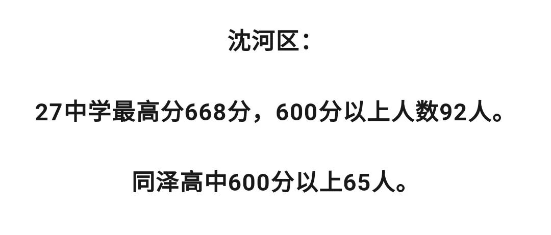 沈阳重点高中高考成绩排名,铁中沈阳2021高考600分以上成绩