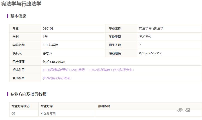 深大法律考研,深大考研全日制公共管理