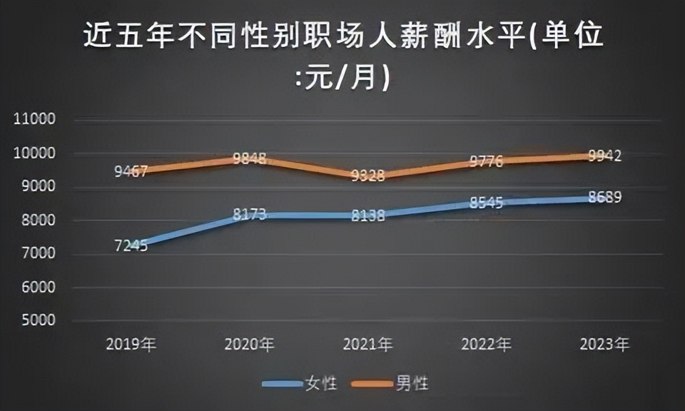 适合宝妈的职场经验,宝妈重返职场适合什么工作