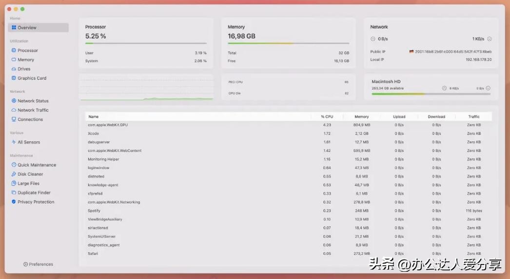 mac十大必备软件排行,mac开发必备软件