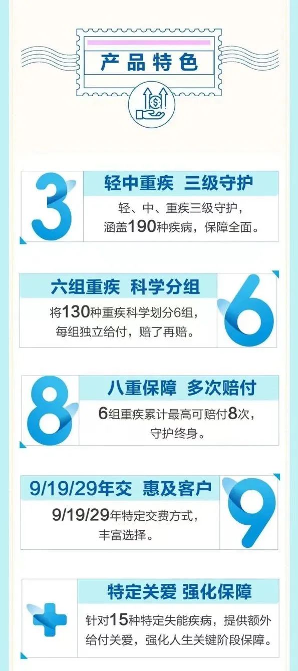 新华保险多倍健康险,新华保险多倍领航跟多倍新守护