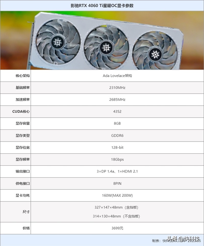 影驰4060ti大将oc测评,影驰rtx4060星曜oc性能评测