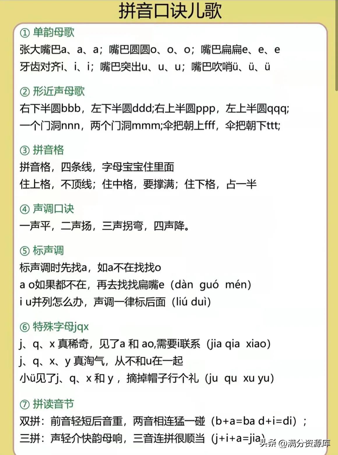 拼音学习幼小衔接声母韵母拼读,声母韵母拼读口诀完整版儿童版