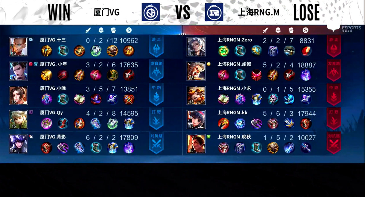 达摩为什么能上kpl,达摩重返kpl赛场