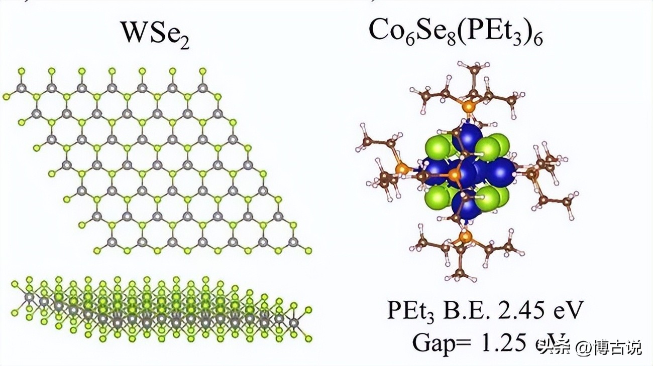碲离子和氢氧化钠反应,碲离子