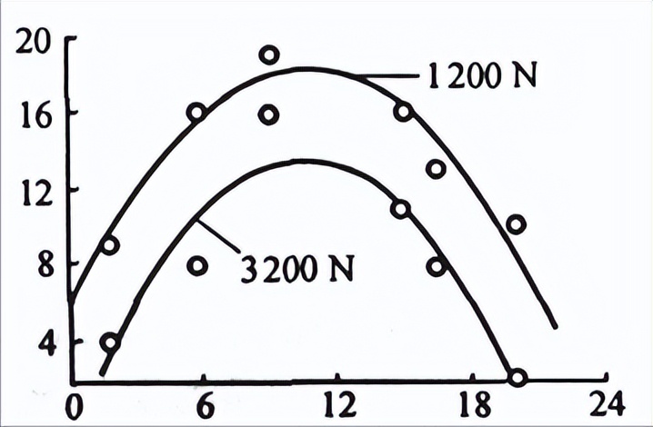 20g钢化学成分分析表,k110钢和m390钢化学成分