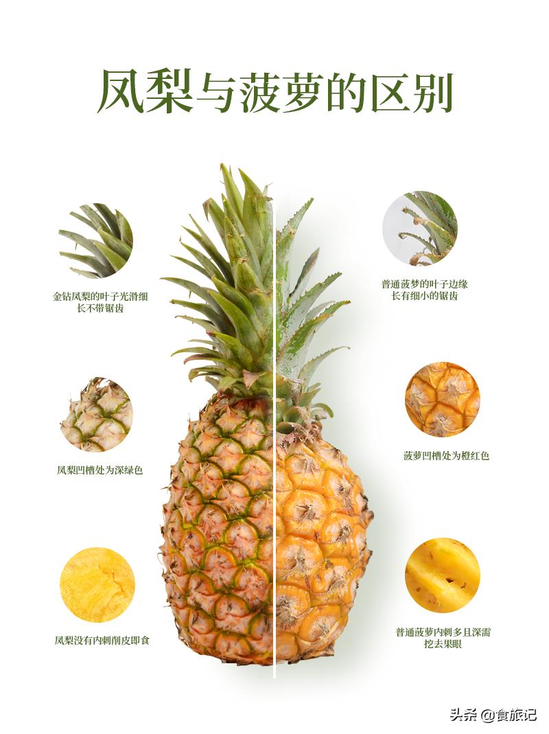 甜脆金钻凤梨,纯甜金钻凤梨菠萝