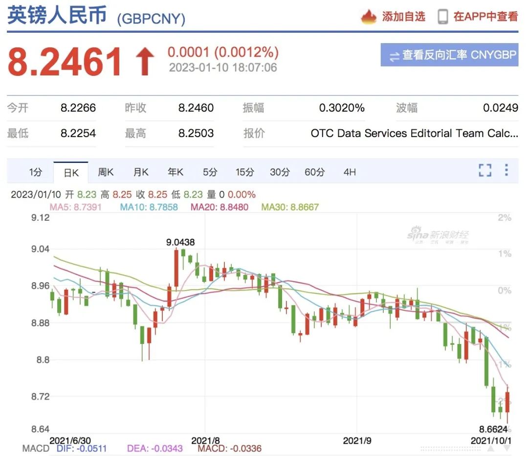 南航回国机票降价,南航留学生优惠